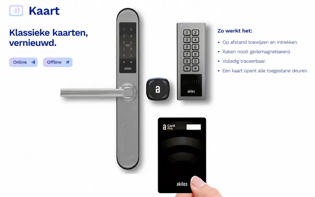 Toegang met een beveiligde NFC-kaart